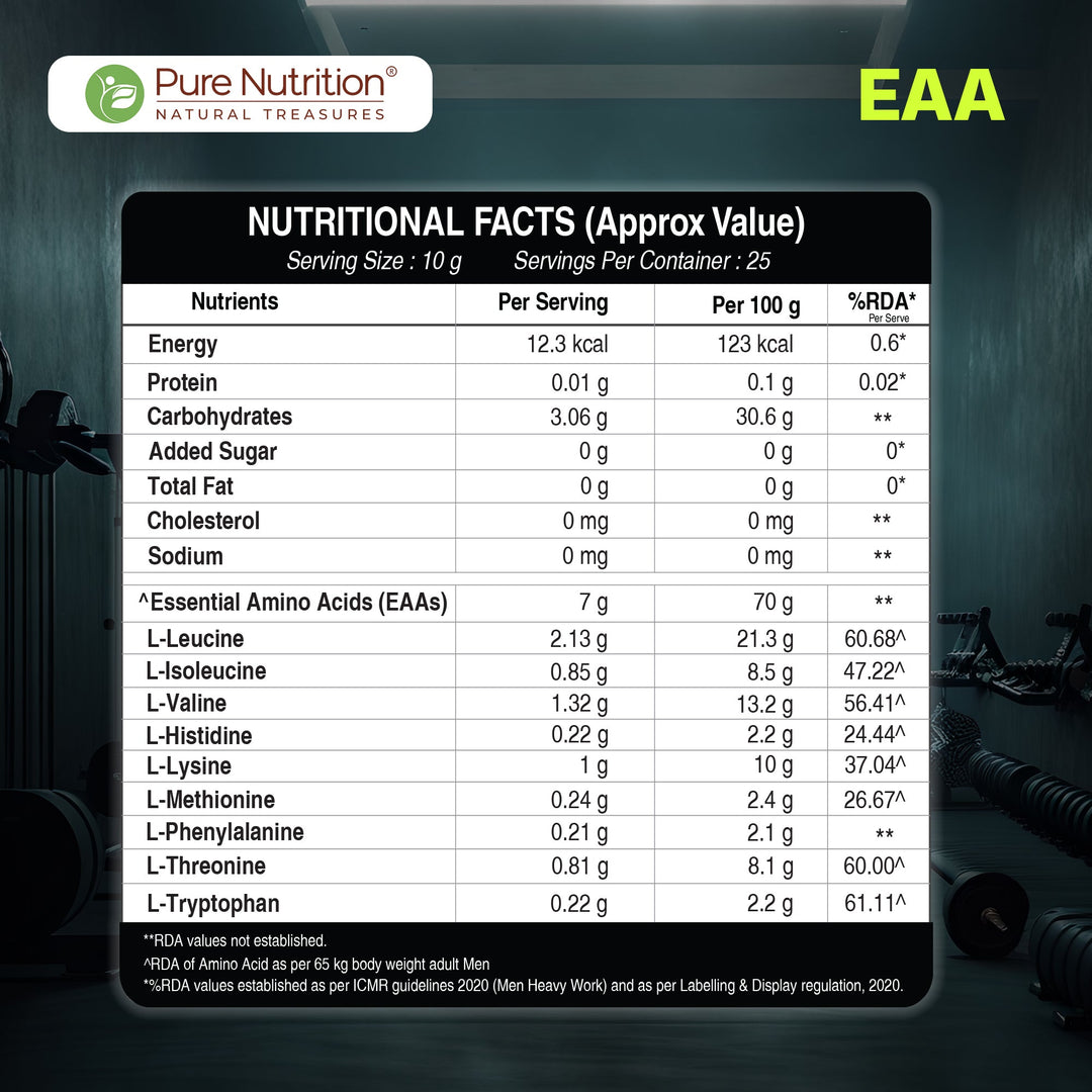 EAA Powder  All 9 Essential Amino Acids | Unflavoured | Muscle Support