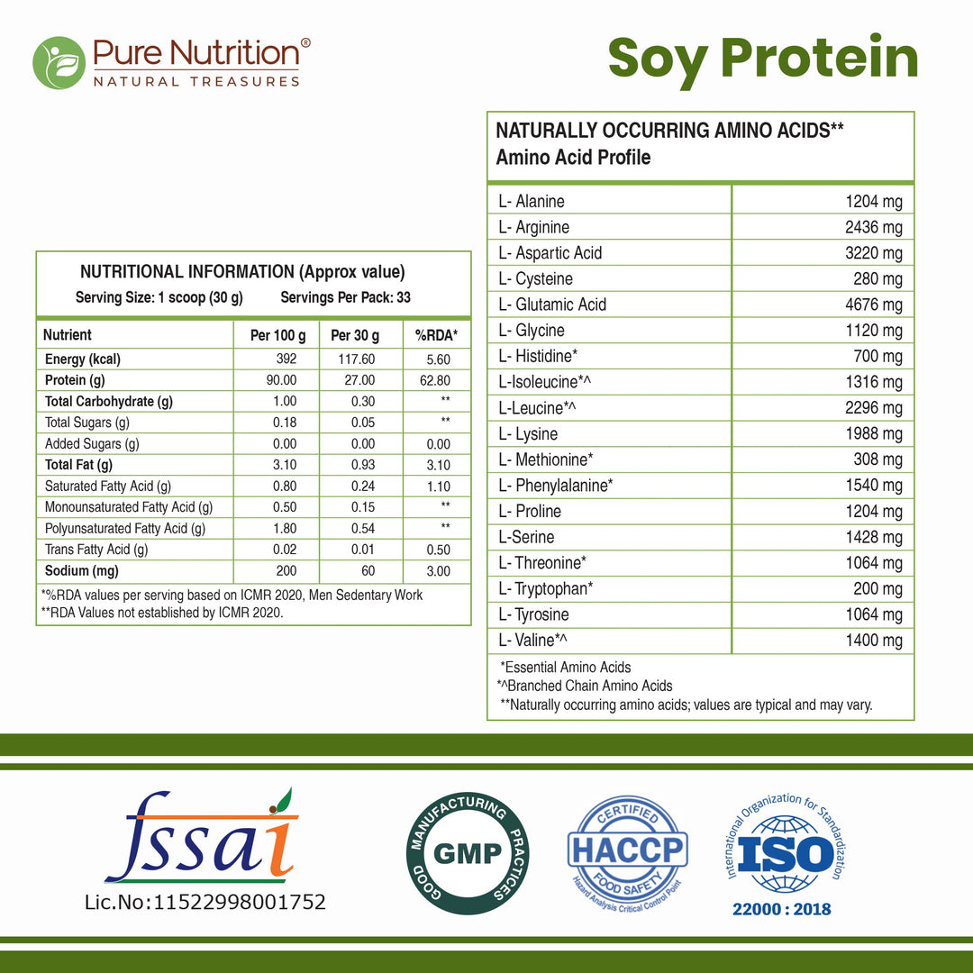 Soy Protein Isolate Powder 1kg  90% Protein | Unflavored, Pure & Complete