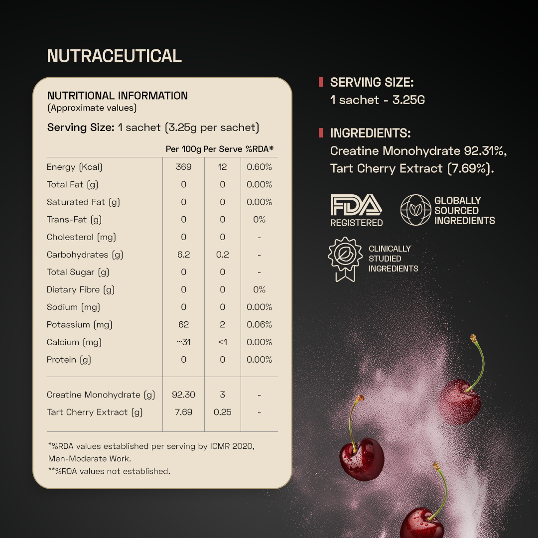 Ace Blend Rise Creatine Monohydrate | World&