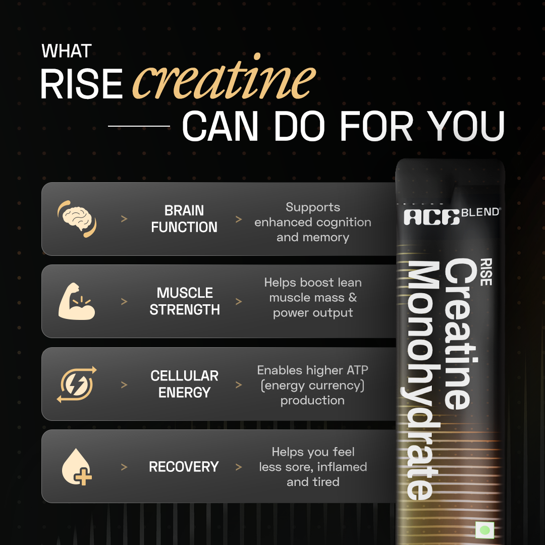 Ace Blend Rise Creatine Monohydrate | World&