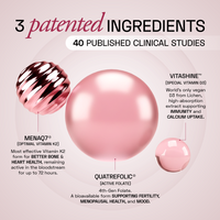 Ace Blend Women's Methylated Multivitamin