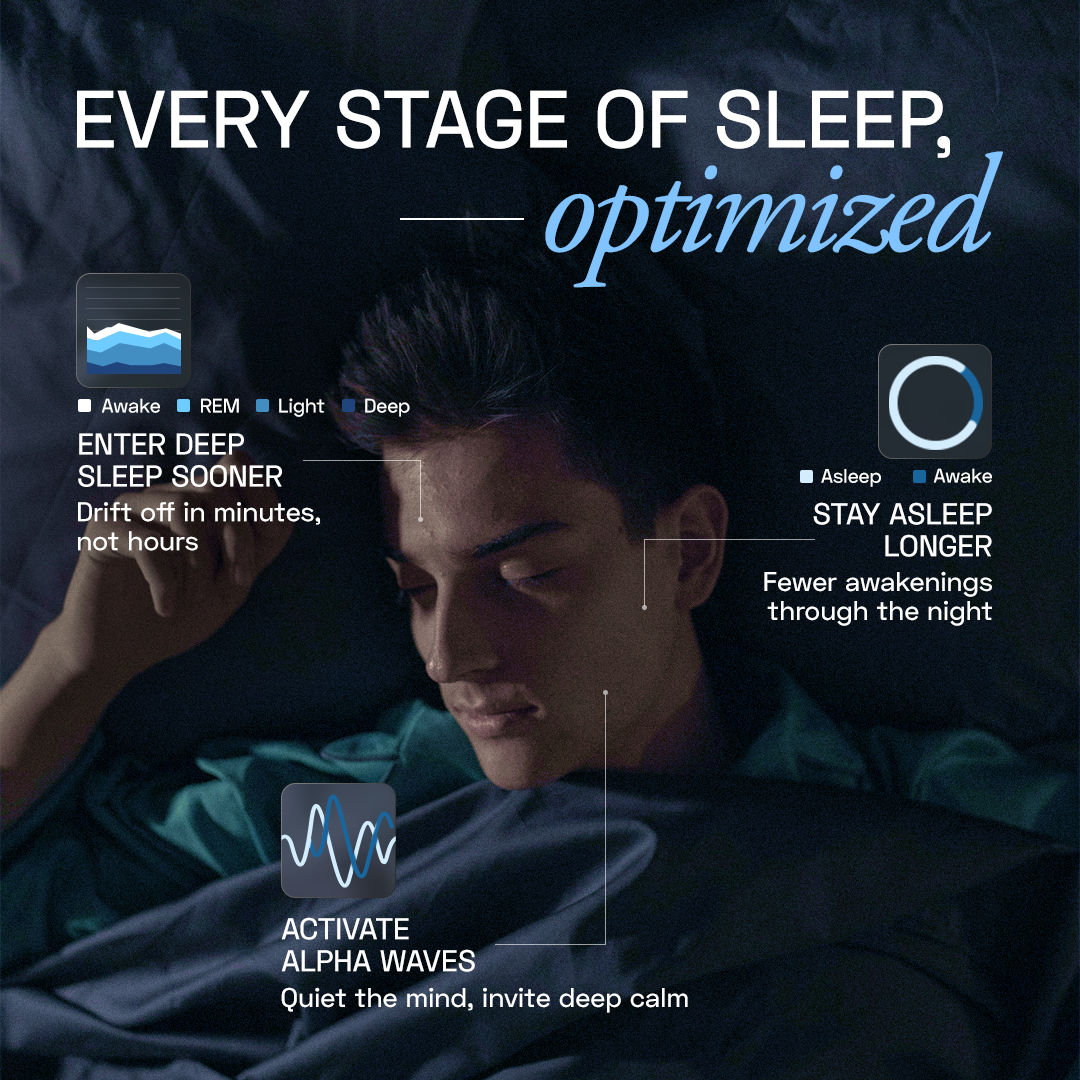 Ace Blend Swift Sleep