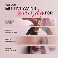 Ace Blend Women's Methylated Multivitamin