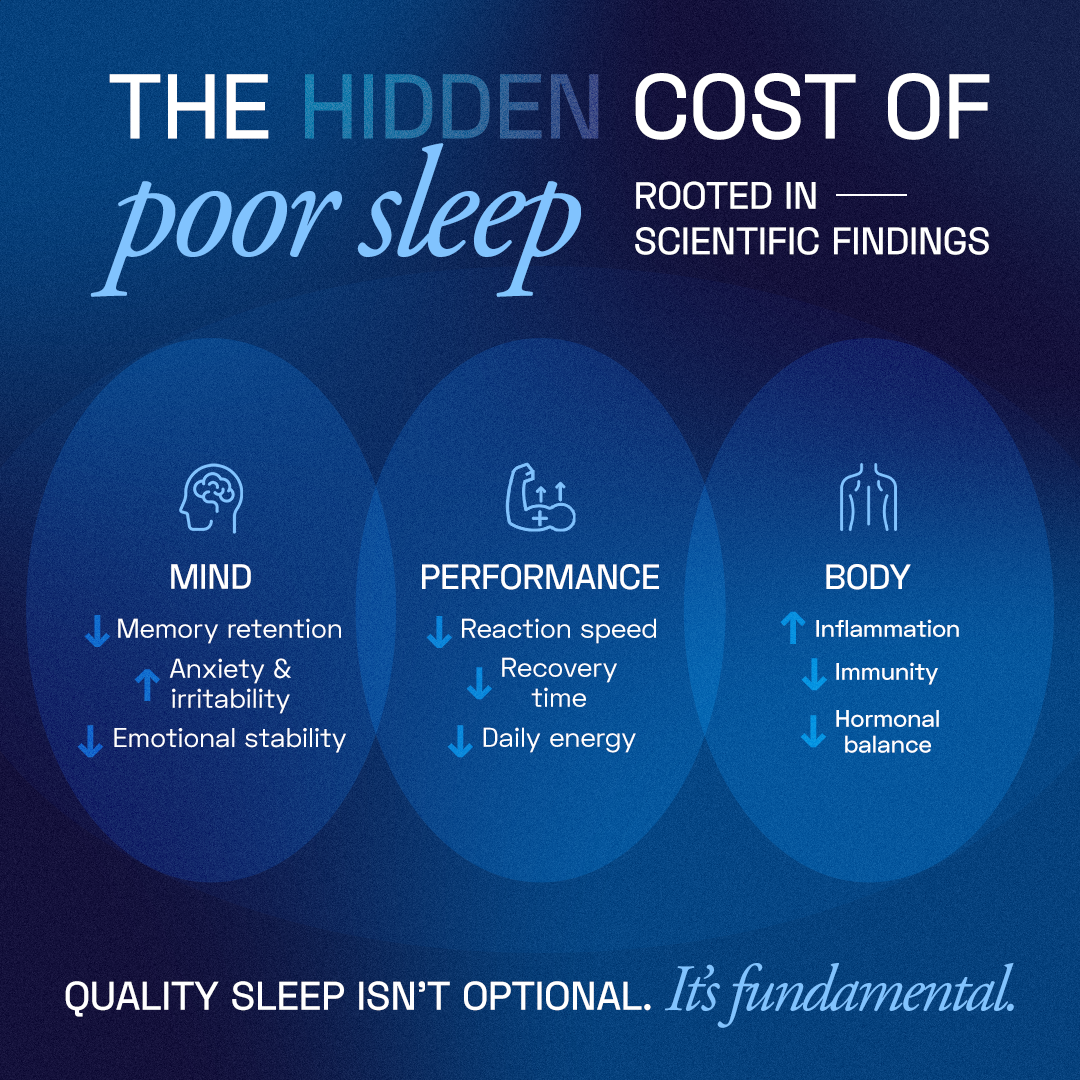 Ace Blend Swift Sleep