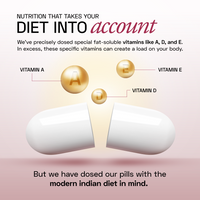 Ace Blend Women's Methylated Multivitamin