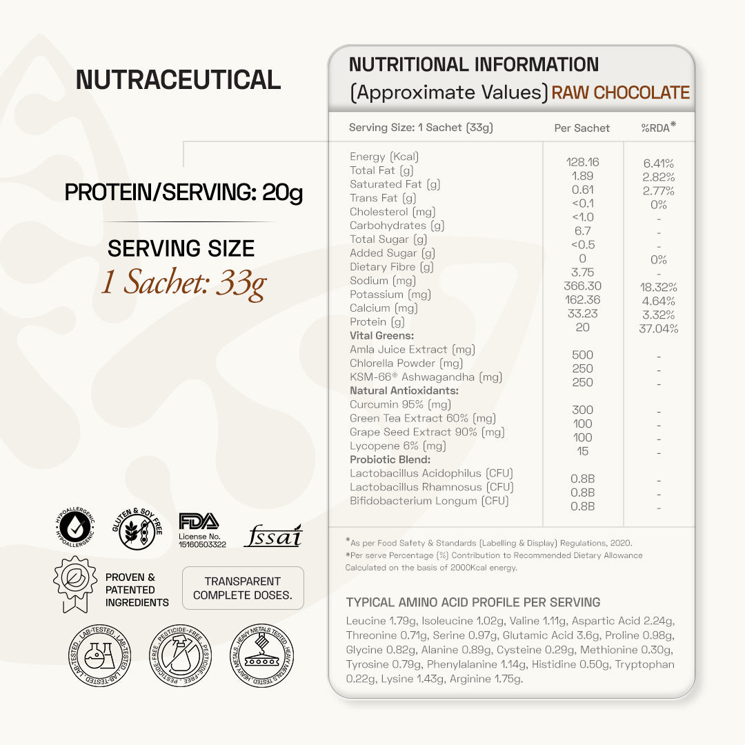 Ace Blend Premium Plant Protein | Daily