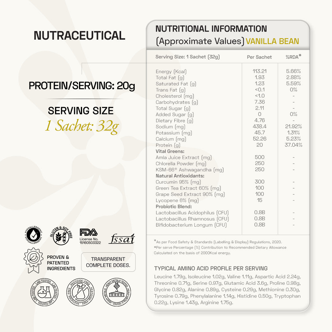 Ace Blend Premium Plant Protein | Daily