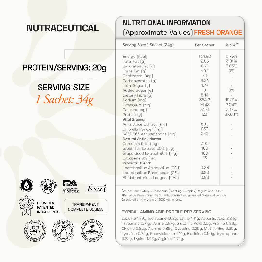 Ace Blend Premium Plant Protein | Daily