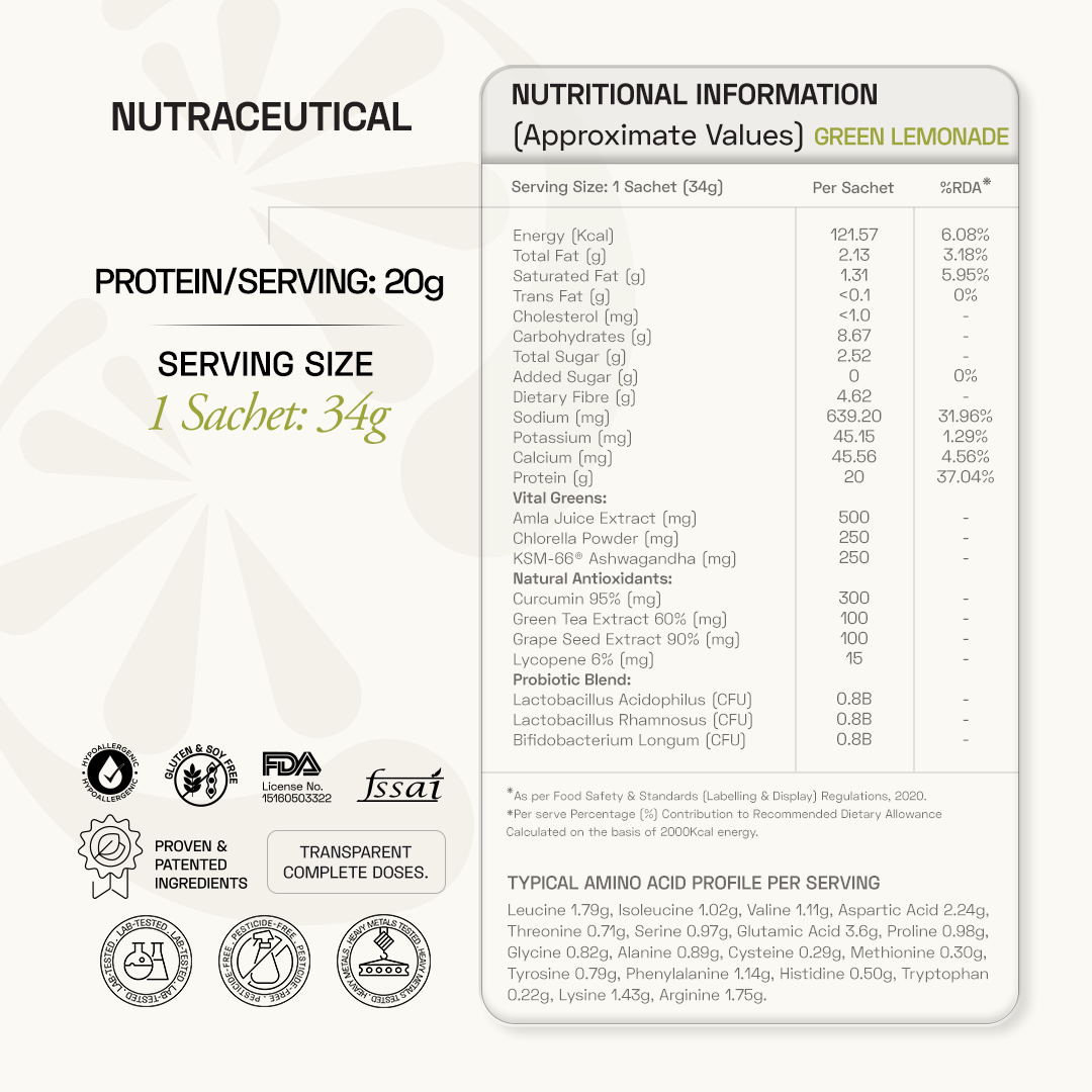 Ace Blend Premium Plant Protein | Daily