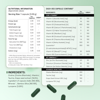 Ace Blend Men's Methylated Multivitamin