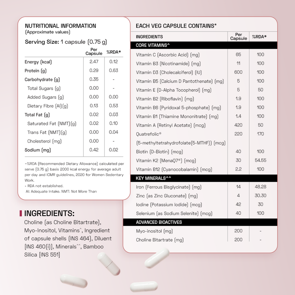 Ace Blend Women's Methylated Multivitamin