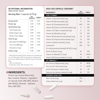 Ace Blend Men's & Women's Methylated Multivitamins