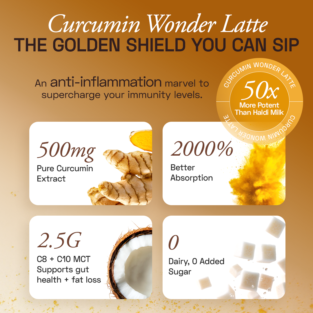 Ace Blend Curcumin Wonder Latte