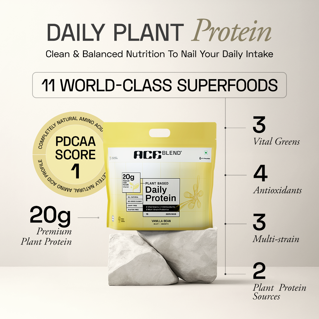 Ace Blend Premium Plant Protein | Daily