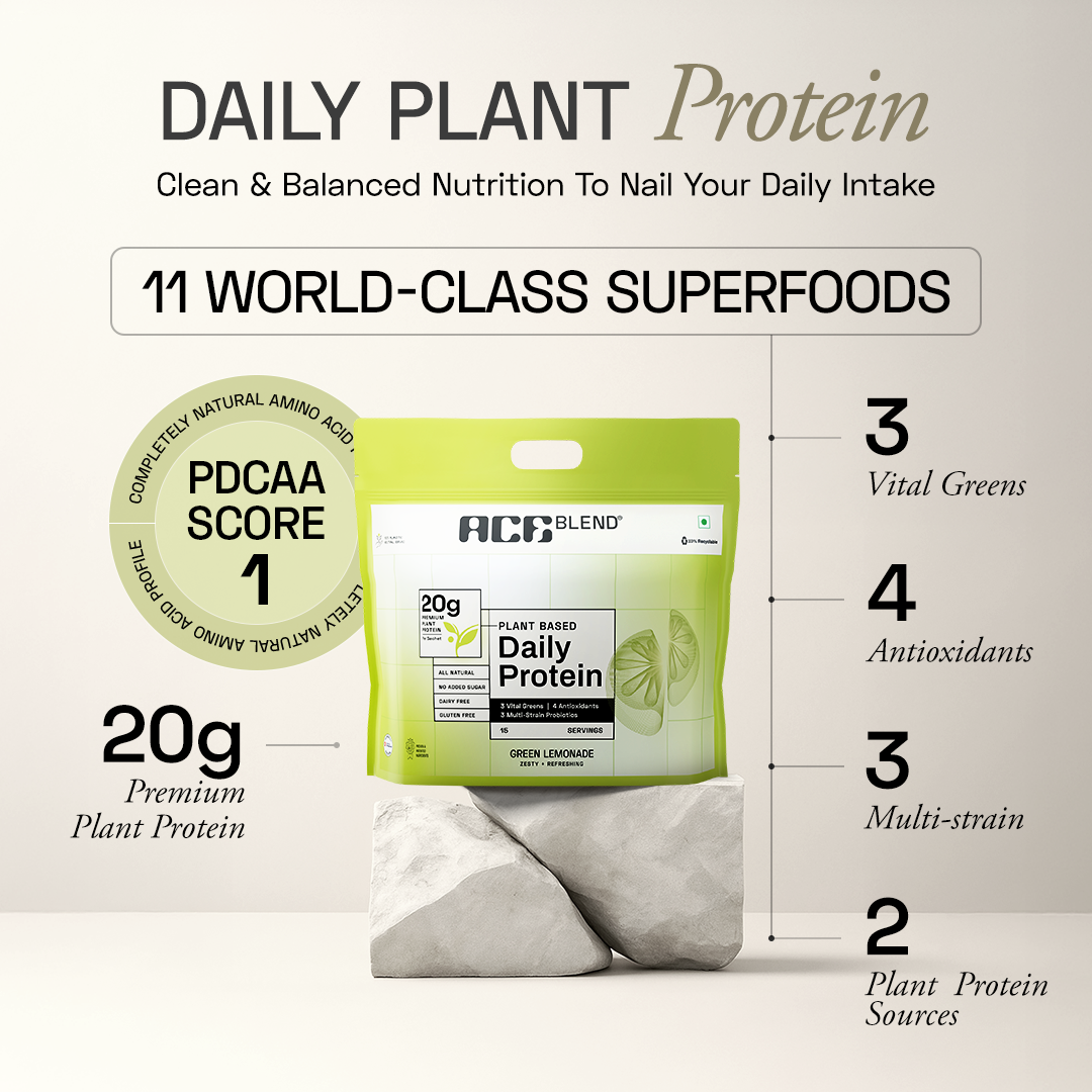 Ace Blend Premium Plant Protein | Daily
