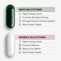 Ace Blend Men's & Women's Methylated Multivitamins