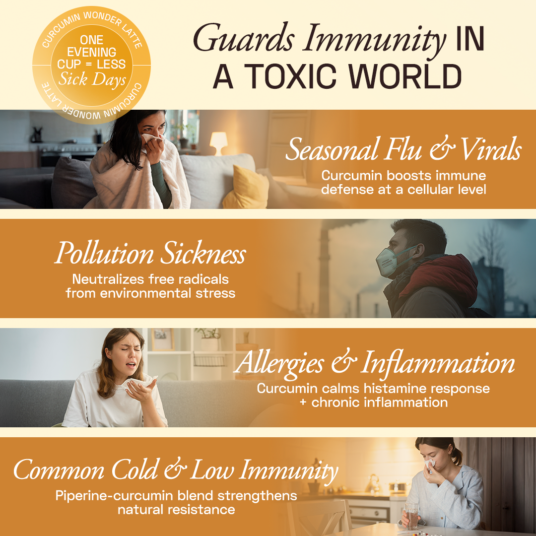 Ace Blend Curcumin Wonder Latte