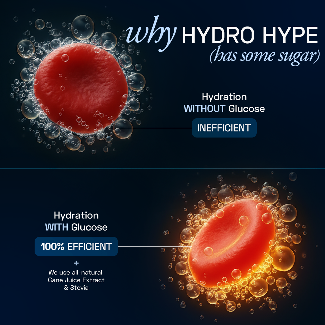 Ace Blend TruBeet Hydro Hype
