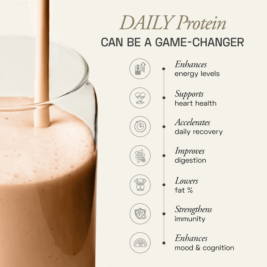 Ace Blend Premium Plant Protein | Daily