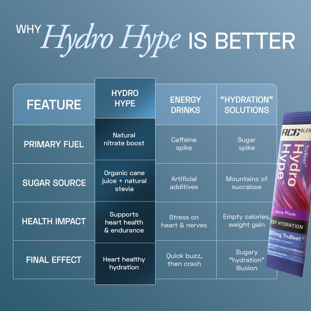 Ace Blend TruBeet Hydro Hype