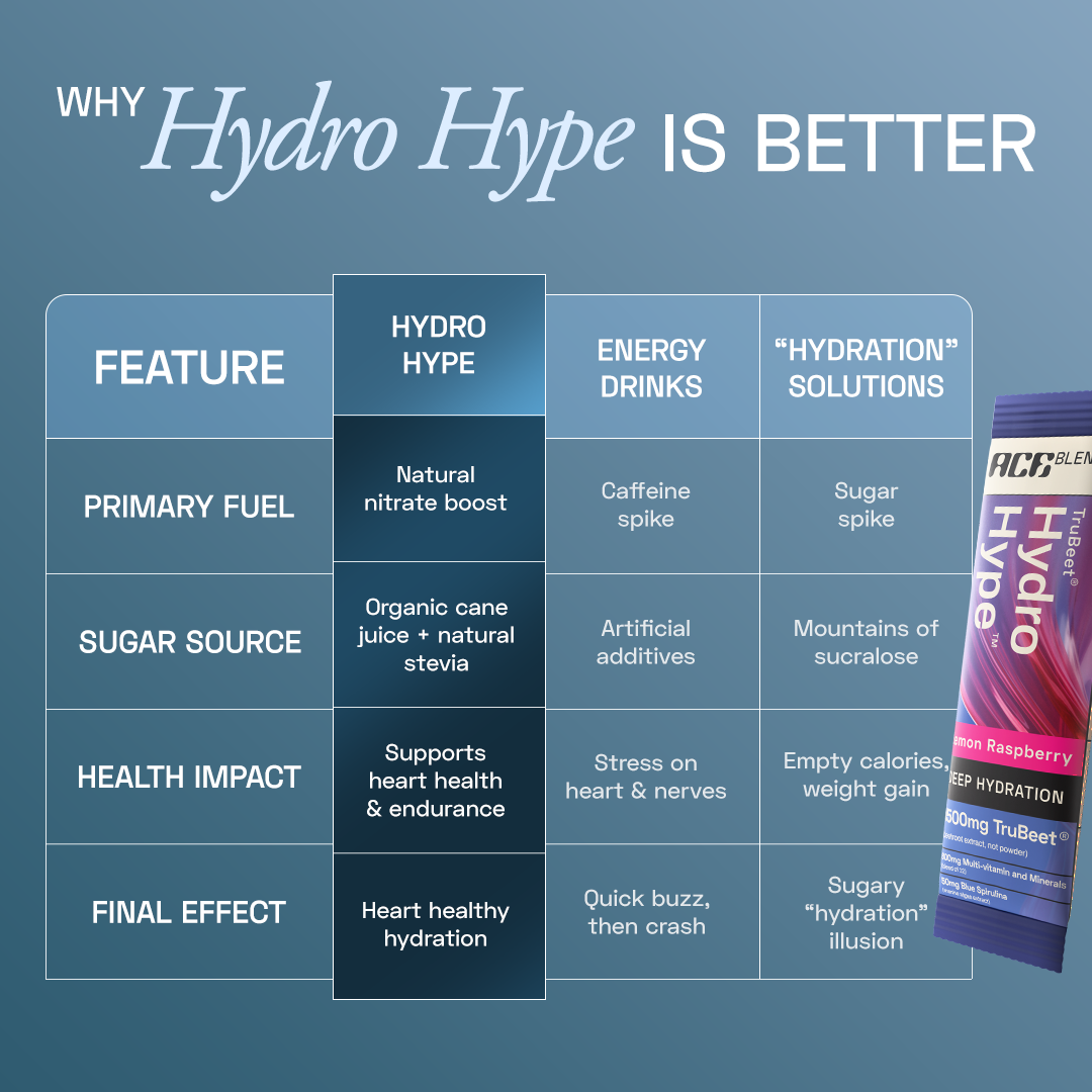 Ace Blend TruBeet Hydro Hype