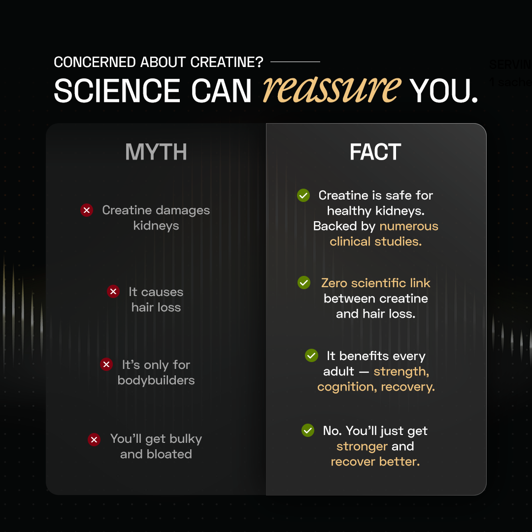 Ace Blend Rise Creatine Monohydrate | World&