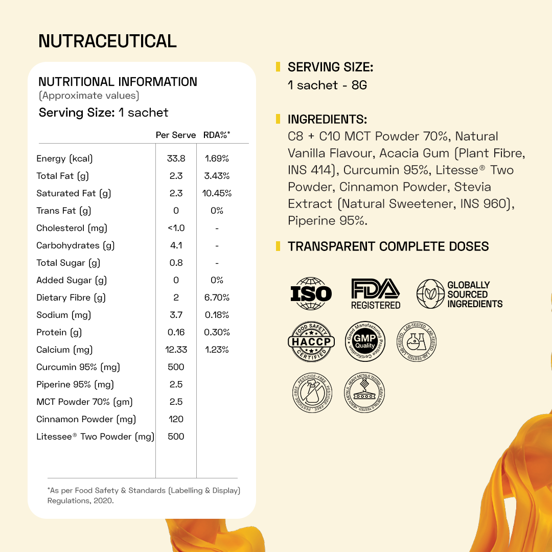 Ace Blend Curcumin Wonder Latte