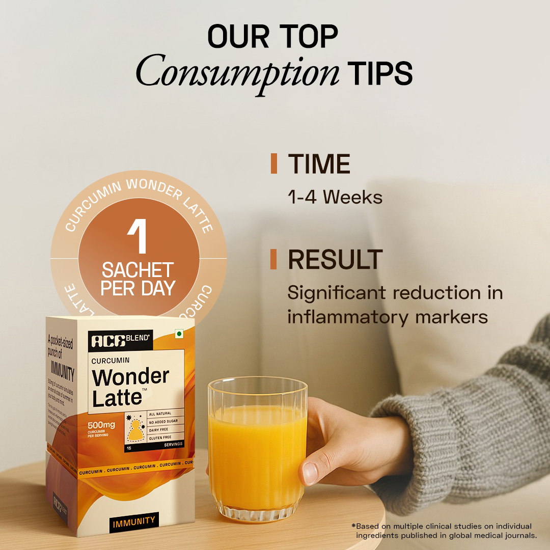 Ace Blend Curcumin Wonder Latte