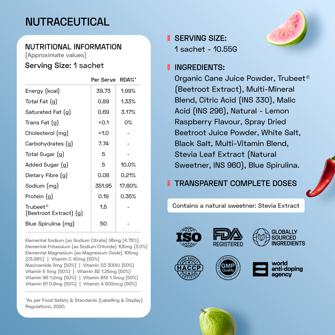 Ace Blend TruBeet Hydro Hype