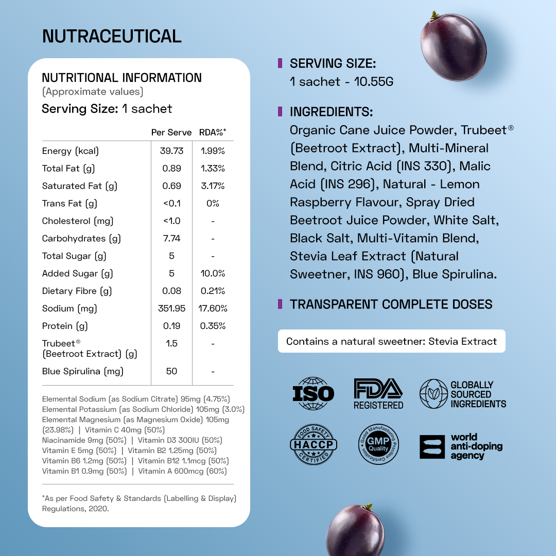 Ace Blend TruBeet Hydro Hype