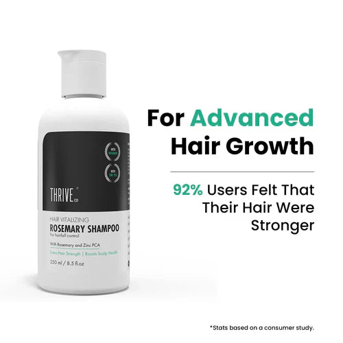 ThriveCo Hair Vitalizing Rosemary Shampoo for Strong Hair, Healthy Growth |  250ml