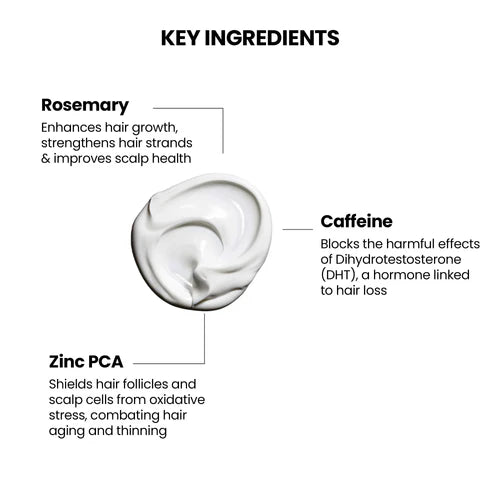 ThriveCo Hair Vitalizing Rosemary Shampoo for Strong Hair, Healthy Growth |  250ml