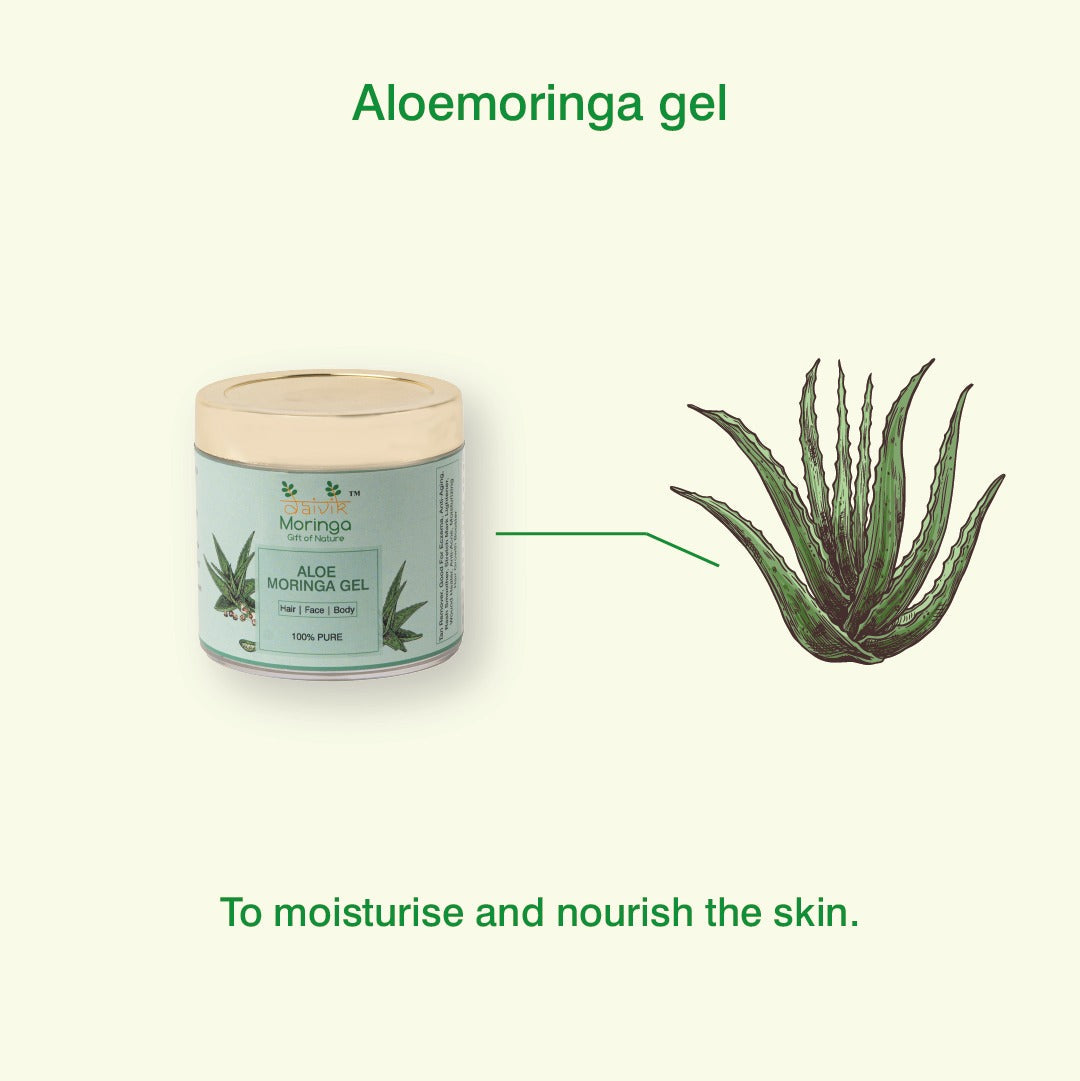 Anti-Acne kit