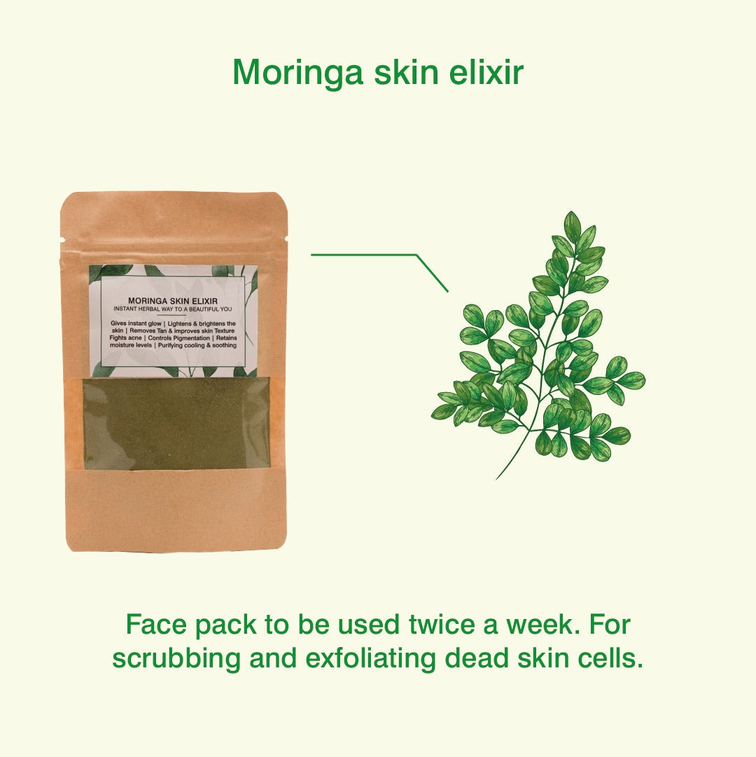 Anti-Acne kit