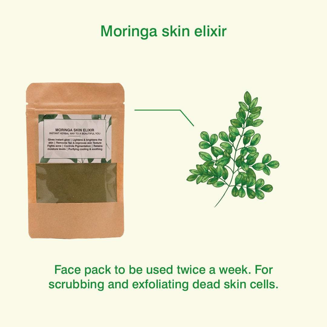Anti-Acne kit