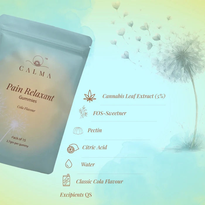Pain Relaxant Gummies