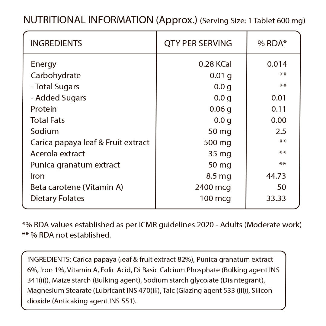 Papaya Leaf and Fruit  Extract Tablets – Boost Immunity & Platelet Count Naturally
