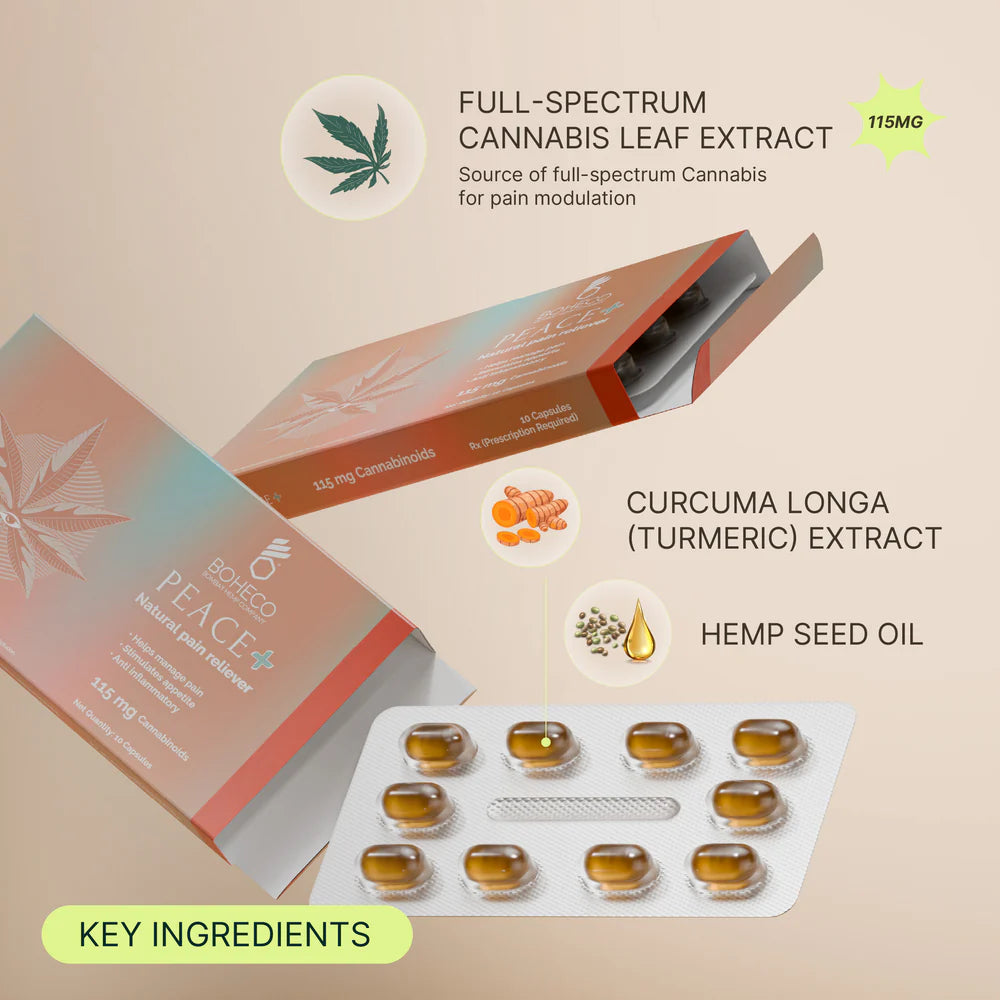 Boheco PEACE ✚ Capsules Natural Pain Reliever