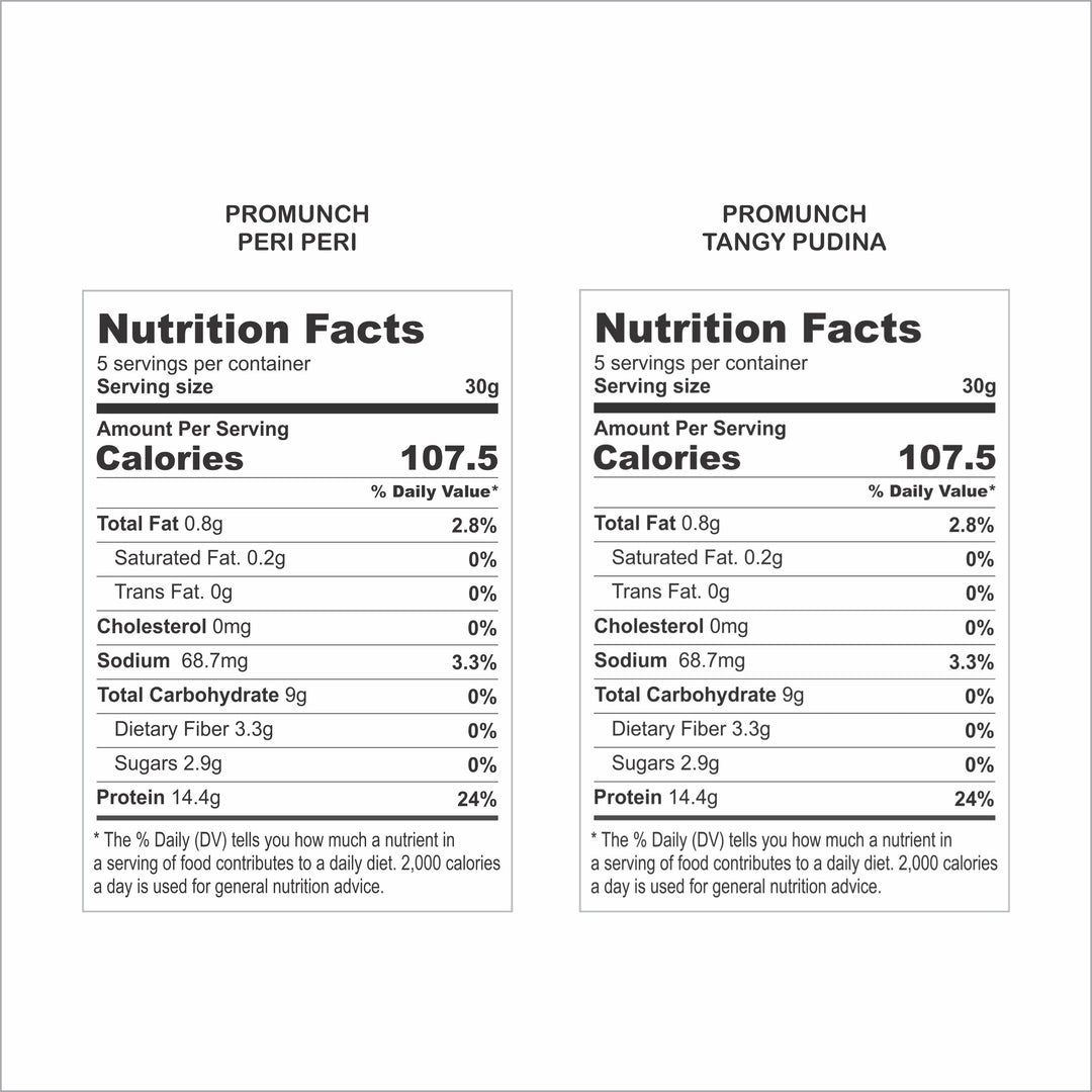 Roasted Soyabean Snack - Satisfy Your Hunger with a Protein-Packed Snack
Soya Mini Chunks - Energy-Boosting, High-Protein Snack for Healthy Eating