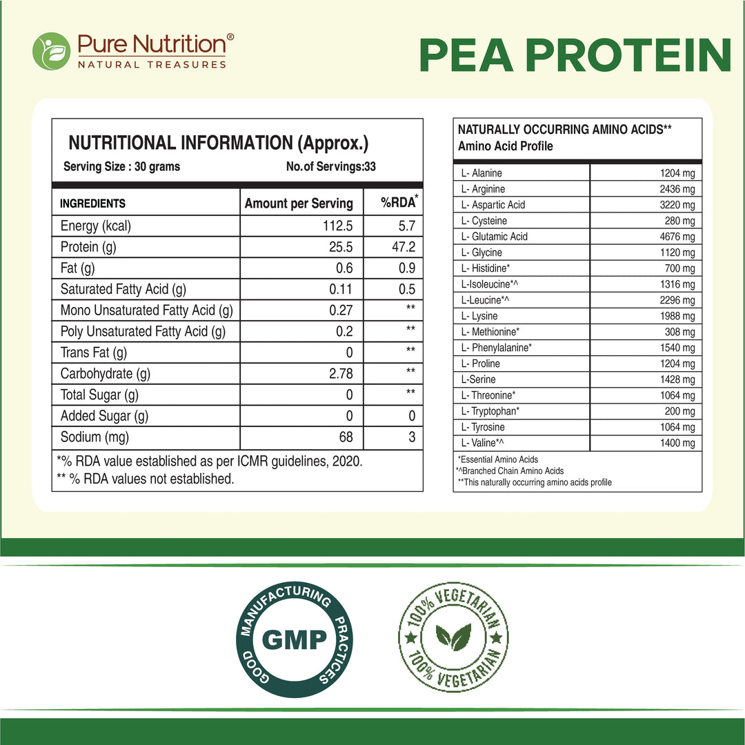 Pure Nutrition Pea Protein Isolate Powder 1Kg | 100% Pure Plant-Based Protein for Men & Women | 25.5g Protein & 4g BCAA | Ideal for Muscle Growth, Recovery & Vegan Diet