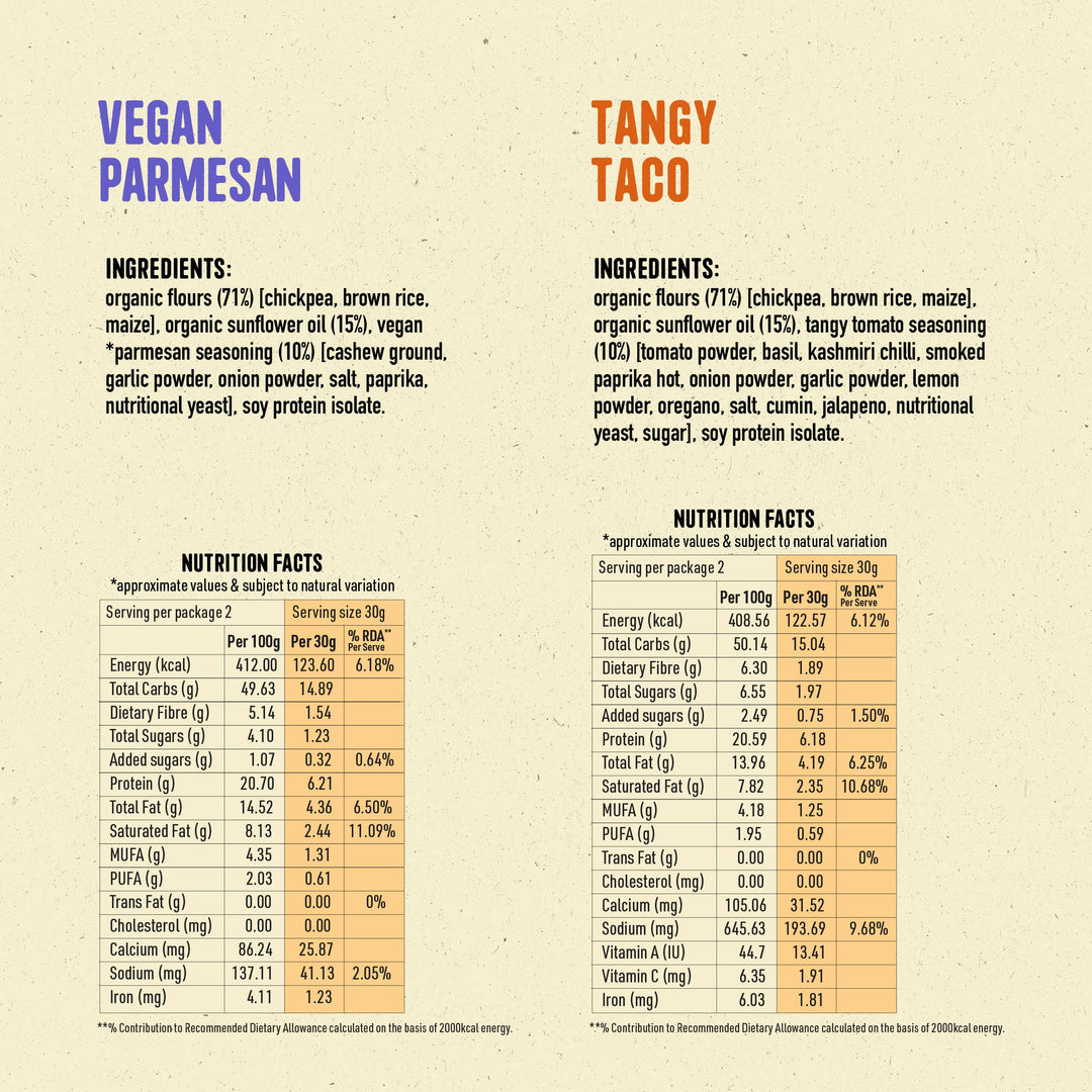 NOURISH ORGANICS Variety Protein Puffs - Pack of 5 (60G)