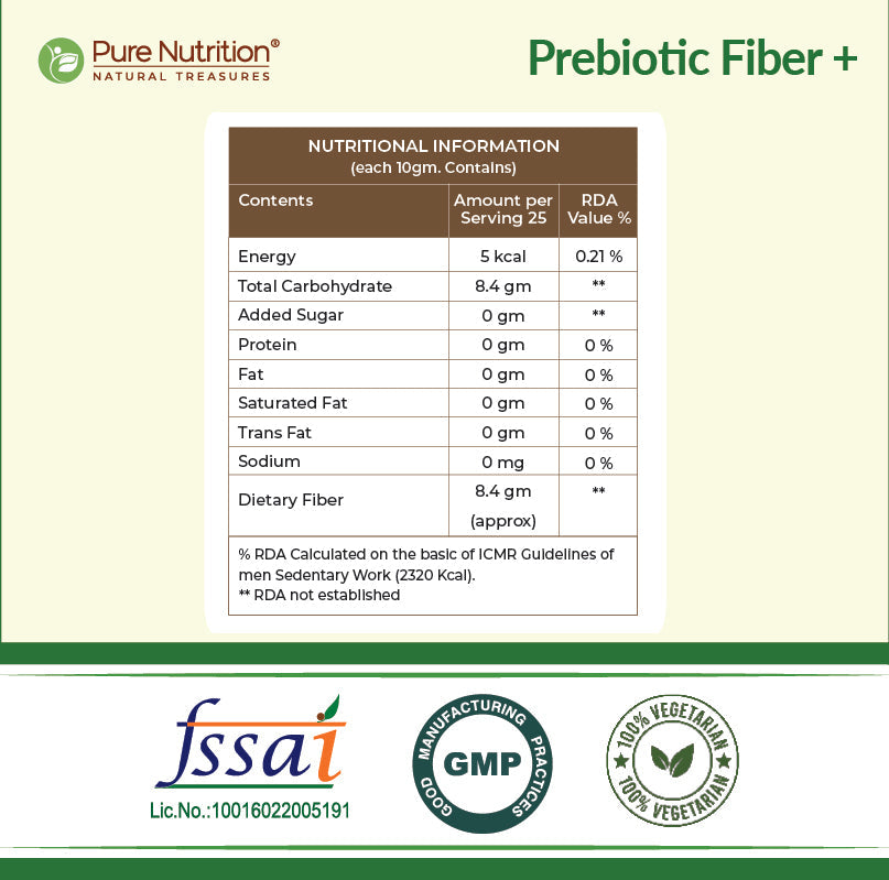 Prebiotic Fibre+  5 Plant-Based Prebiotics for Digestive Health