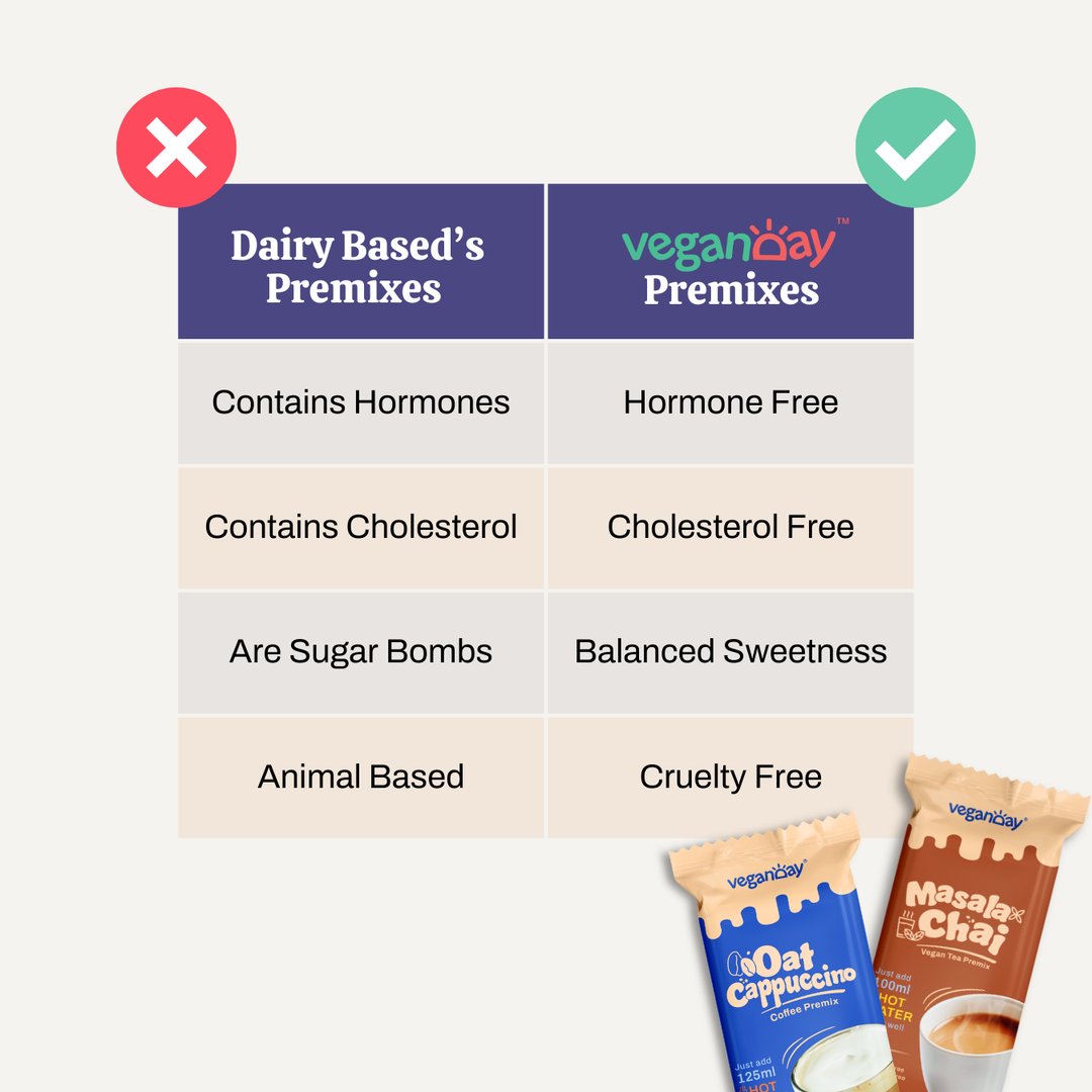 Masala Chai Premix