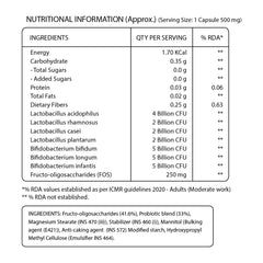 Probiotics 25 Billion CFU + Prebiotic – 60 Veg Capsules | Gut & Immunity
