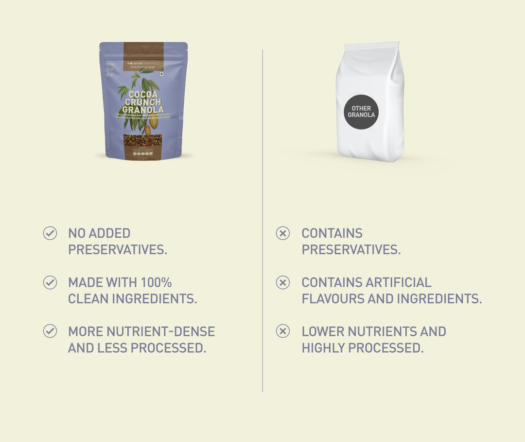 NOURISH ORGANICS Cocoa Crunch Granola