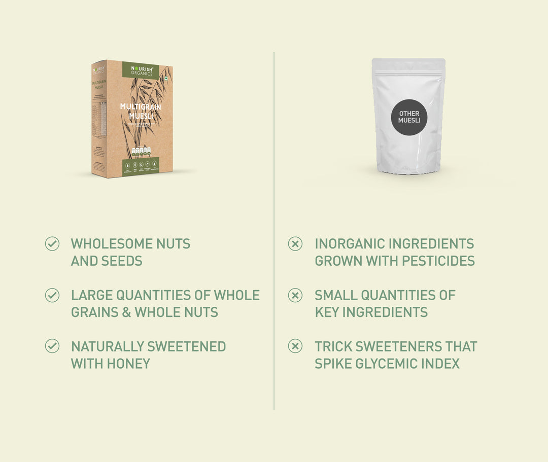 NOURISH ORGANICS Multigrain Muesli