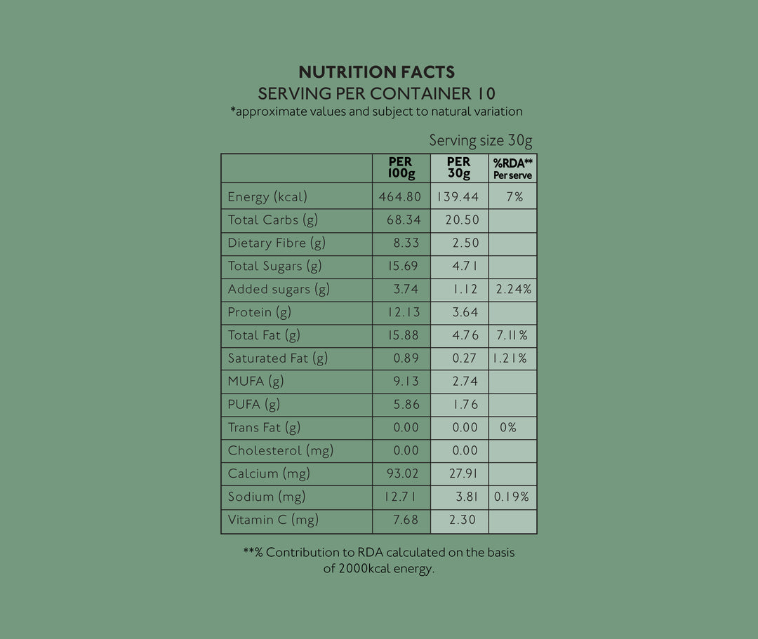 NOURISH ORGANICS Multigrain Muesli