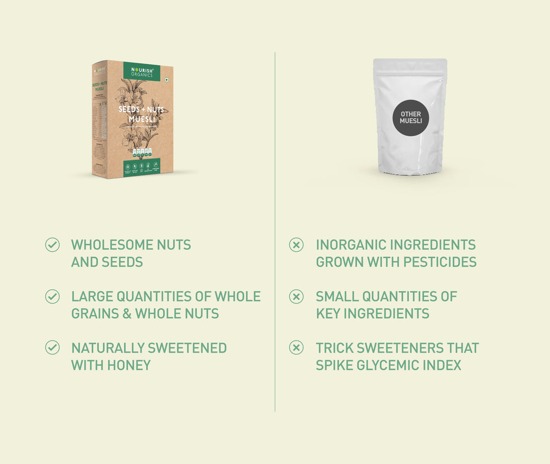 NOURISH ORGANICS Seeds & Nuts Muesli