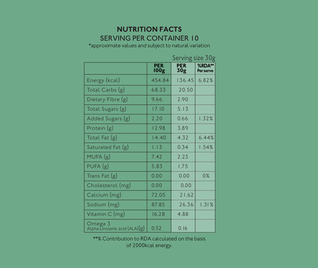 NOURISH ORGANICS Seeds & Nuts Muesli