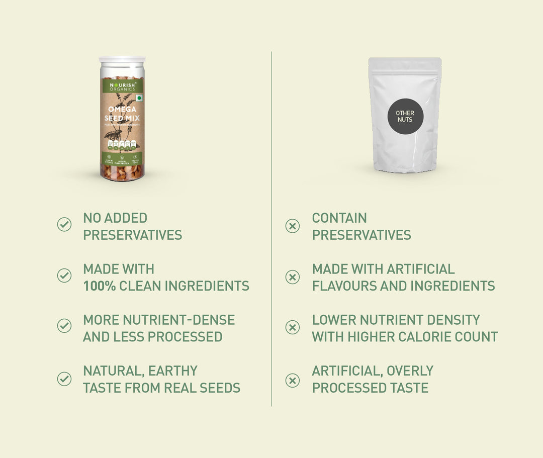 NOURISH ORGANICS Omega Seed Mix
